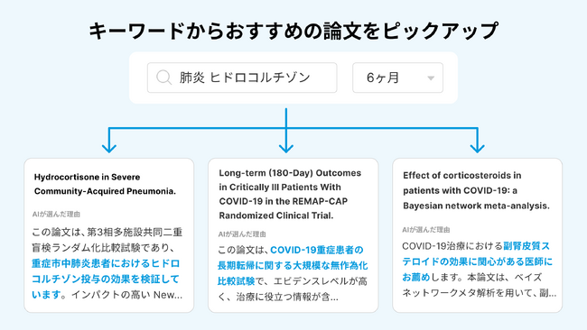 413A OpenAI GPT-4p@\eyߘ_AIzuɍŐV_oEvAt̃T[`RXg팸