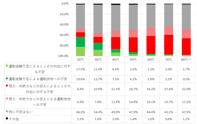 y5/13T|[gJ[ƋJn ^ T|J[ɂĒz40ォ王́Ef͂Ȃǂ̐ɂ^]ւ̕s