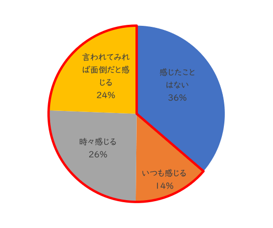 qǂ獂҂܂őSg􂦂āA@肾̐@܂ƂĂg閳Y΂uSgPA\[vouK[hv9/1ijV