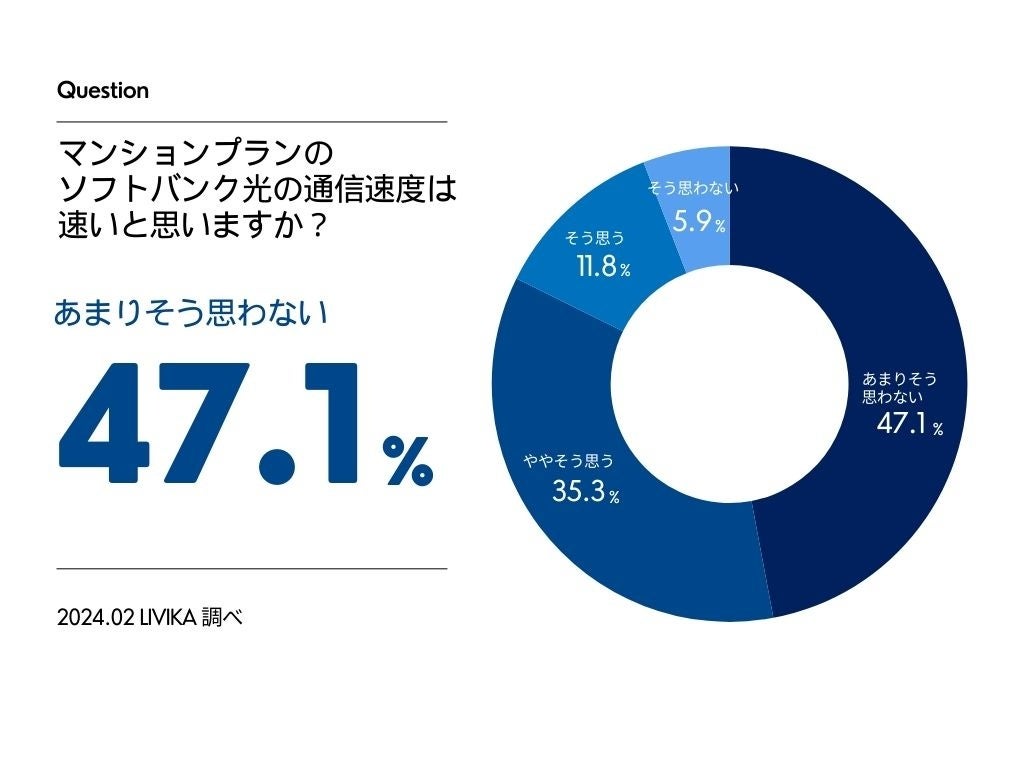 y\tgoN̒z60%߂Ɖ