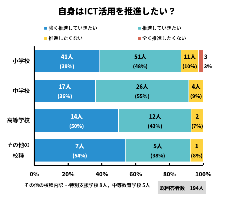 EAP[gʌJIGIGA[XVɌICT