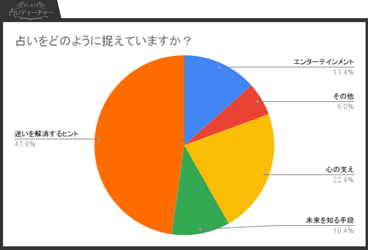 l̐ߖڂɐ肢𗊂HY߂40E50㏗̐肢O꒲