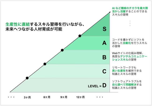 nfW^lވ琬T[rX h MENTER (^[) h / Vo[WPWA*[X𔭕\