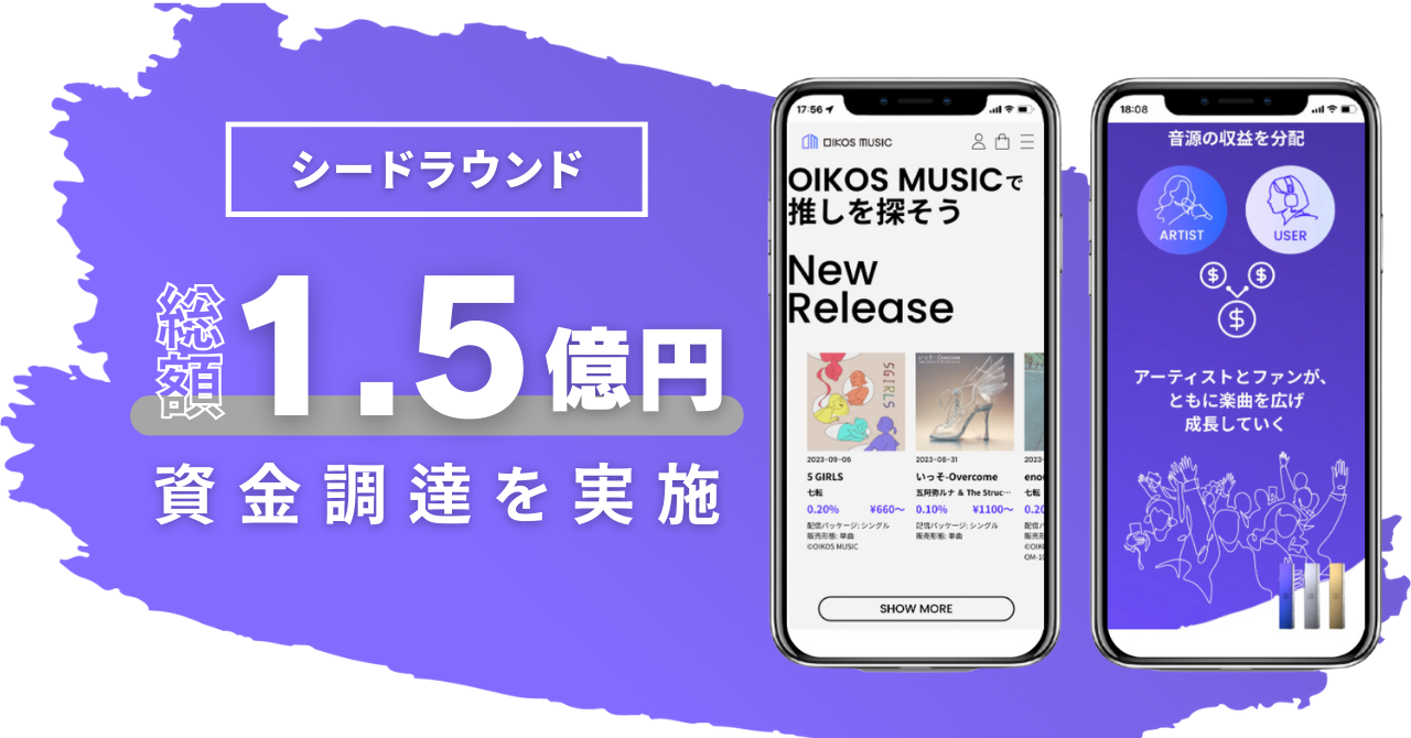 OIKOS MUSICV[hEh1.5~𒲒BIT[rXŁACfByfgA[eBXg̒Iȑn슈p[gi[ڎw