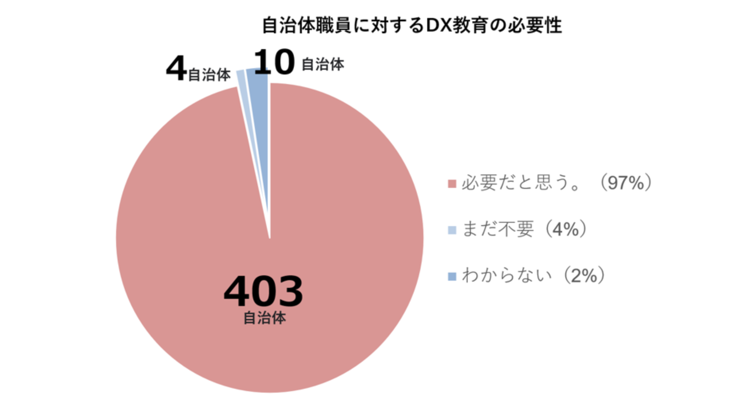 Agi@\AunɂnnƉ^cۑvɂ鐭񌾏̂߂̎̃AP[g{B