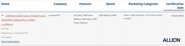 LUXSHARE-ICTАP[uAUSB4(TM) 40 Gbps240WiEPRjF؂AIŎ擾