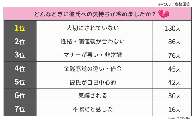 yގւ̋C߂uԃLOz500lAP[g