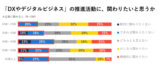 Ɛlނ44%́ADXƖɃlKeBuE֐SBDXlވ琬̕ǂ́Ad́uËێv