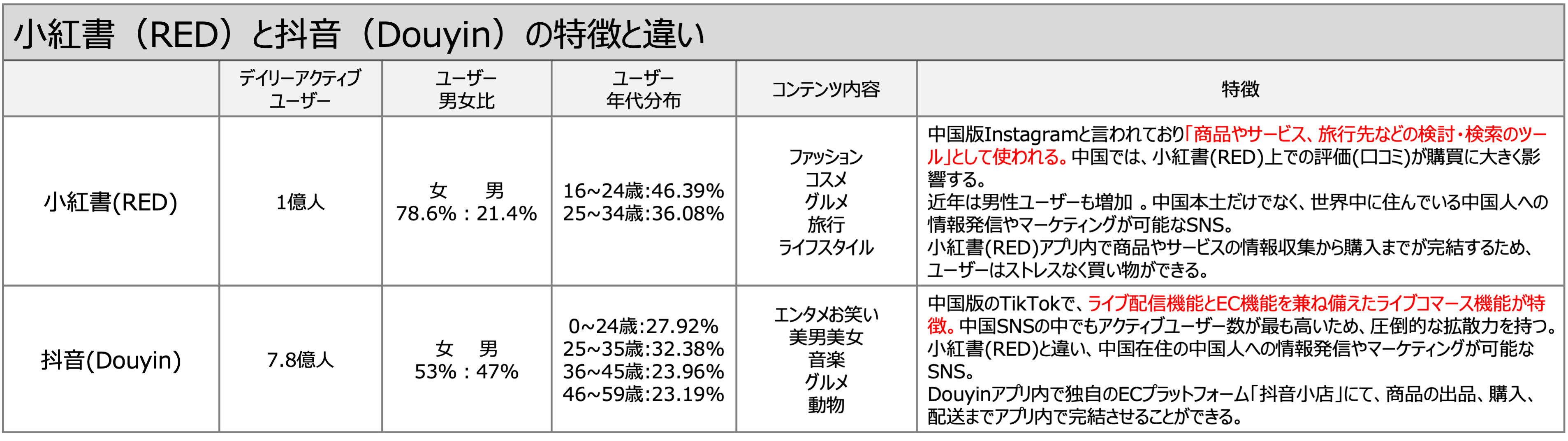 sɂSNS}[PeBOxTOUCH GROUP{ő勉̃O[olގxT[rXWJLincƂ̋ƖgJn