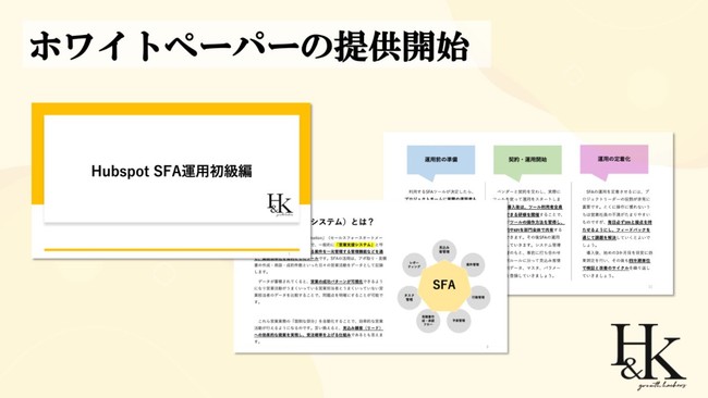 yH&KzHubSpotv`ip[gi[HubSpot^p}[PeBOɊւzCgy[p[̒񋟂Jn