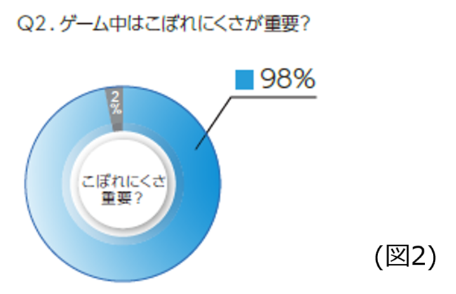 s[RbNX|[cvC[̂߂ɊJIQ[̉KȐ⋋wQ[~O^u[/Q[~O{gxV