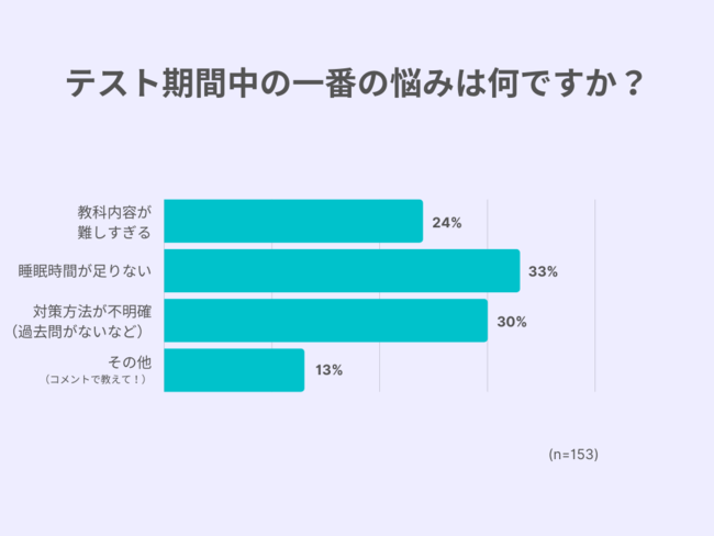 ꎎ̎{䗦IC@ẘɊւ