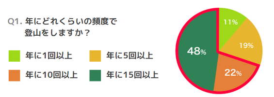 utenki.jp oRVCv݌v50_E[h˔jI