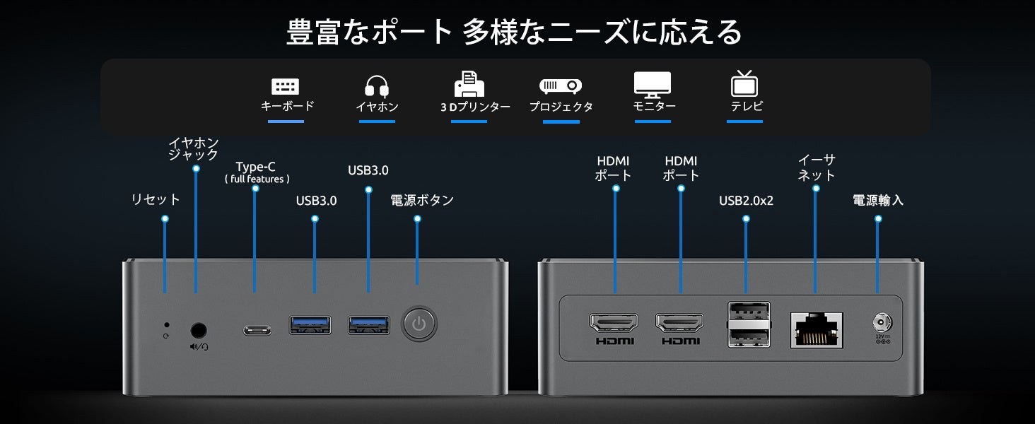 AmazonZ[:lCiN100iwin11/Ubuntuj~jPCA16+512GBAő3.4GH22,799~II