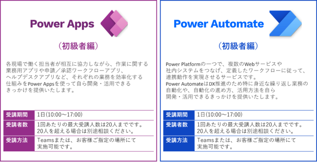 uDXlވ琬vO | Power AppsEPower Automate v̒񋟂Jn