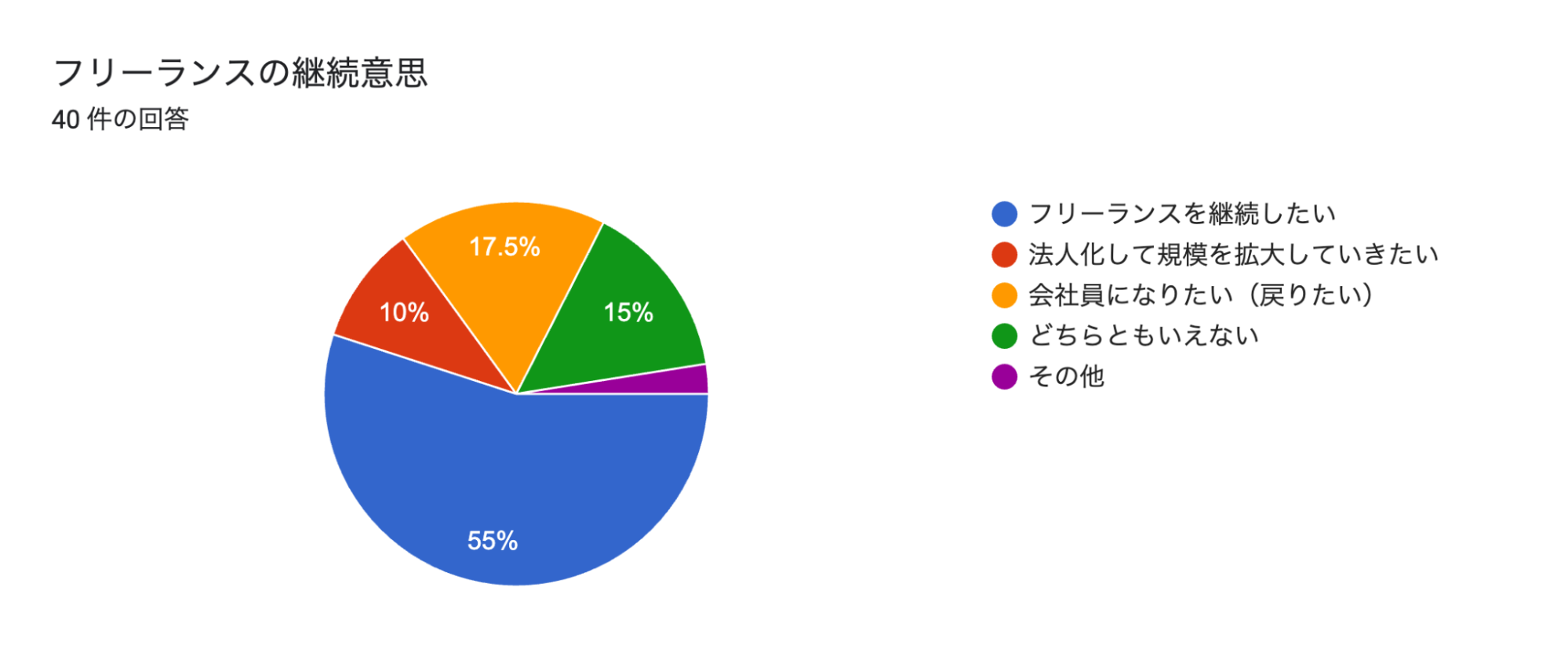 yt[X̎ԒzStockSunR~jeBOŁuN1,000~Ǝҁv54̊J邱Ƃ