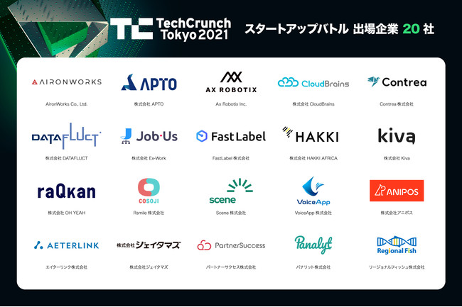 {ő勉̃eNmW[ƃX^[gAbv̍ՓTuTechCrunch Tokyo 2021vAStartup Battlẽt@CiXg20Ђ𔭕\