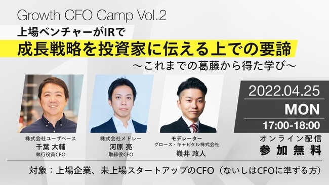 O[XELs^ACFOH҃Z~i[Growth CFO Camp Vol.2Ju