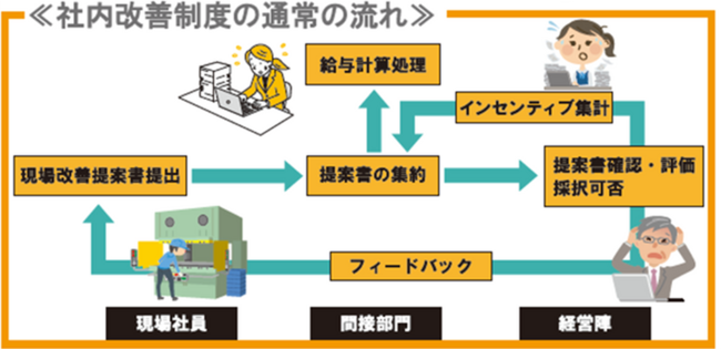 ƊEIƂ̊ƐɒACfBAER~jP[VENEhuHirame-ku for Factoryv[XI