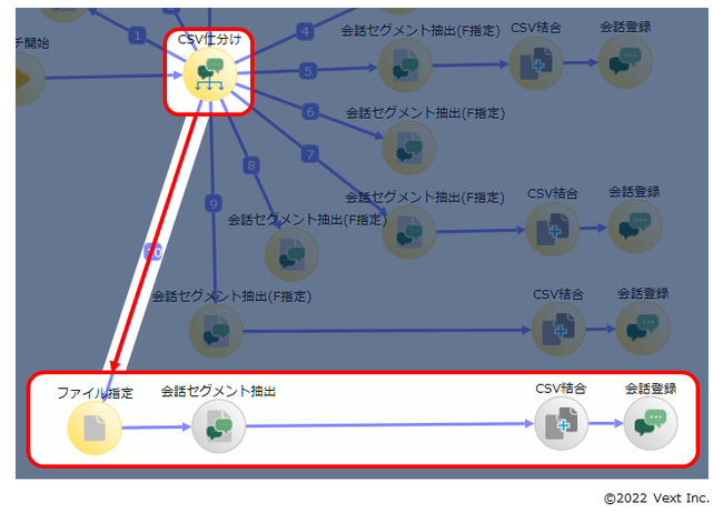 }CjO̍XȂK̓f[^eʂɑΉAeLXg}CjOc[uVextMiner ver.16v񋟊Jn