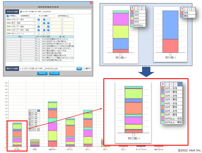 }CjO̍XȂK̓f[^eʂɑΉAeLXg}CjOc[uVextMiner ver.16v񋟊Jn