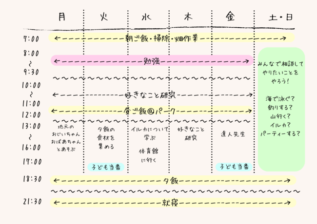 CJp[NF厩RCJƗVсAwԁASI^ieBuXN[û܂ȂюɁv2023N4JZɔANEht@fBOJn