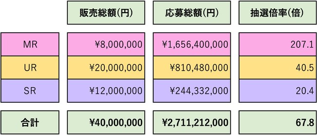 Gt}X^[YAQ[NFTZ[Ỉ呍z27~˔j