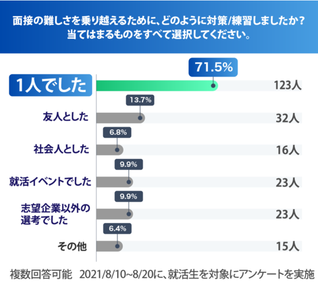 yڕW203%BzNEht@fBOʂč쐬ARiЂ̏A~ʐڗK21JI