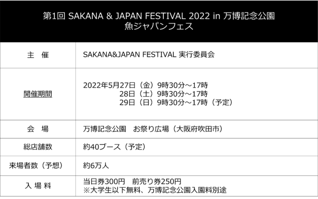 {ő勉̋HCxg֐ɏ㗤ISen̋₲nOWI1SAKANA&JAPAN FESTIVAL2022 WptFX in LO