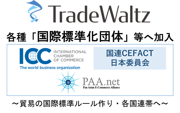 g[hcAۏHc(ICC){ψAACEFACT {ψyPan-Asian E-commerce Alliance(PAA)ɉ