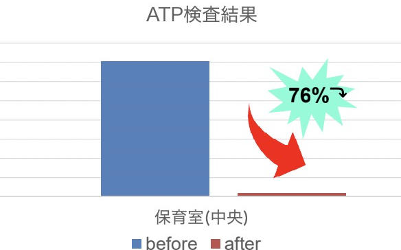 t̔Fۈ牀DX|{bgwWhiz i ACXGfBVx̓E^pJn