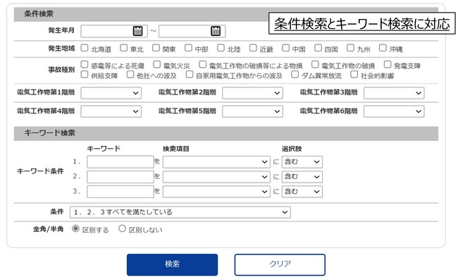 {IdCݔ̎̏ꌳ!