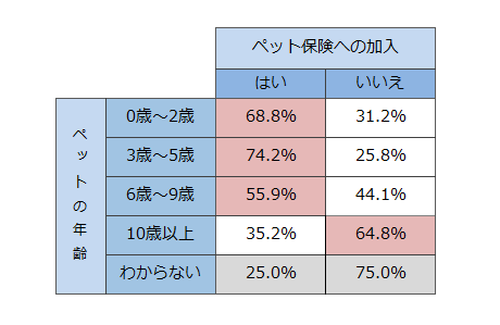 tBA\hAm~E}_j쏜򂷂ׂđ΍􂵂Ă23.7IL̎l143lɃAP[g