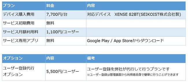 ^V[gAu|vS^]xNEhT[rX𔭕\!!