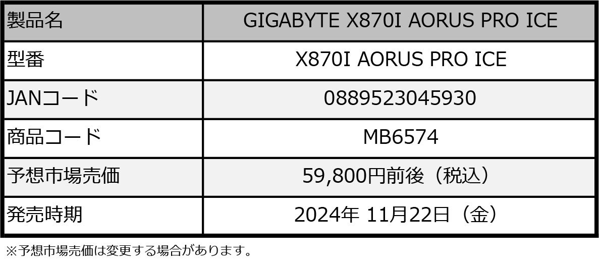 GIGABYTEAMD X870 `bvZbgAORUS V[Y Mini-ITX }U[{[huX870I AORUS PRO ICEv