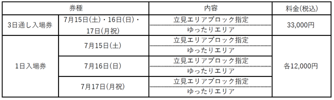 uap bank fes '23 `Љƕ炵ƉyƁ`vOeoA[eBXg\II