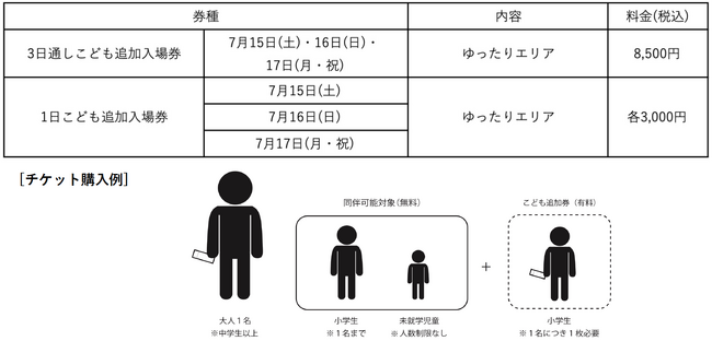 uap bank fes '23 `Љƕ炵ƉyƁ`vOeoA[eBXg\II