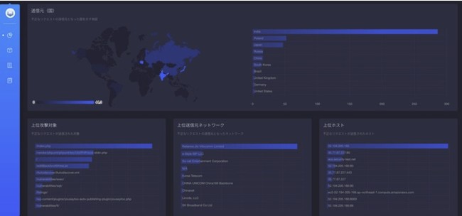 TCo[}gbNXAWebUwKAIڃRei^WAAPuCyberNEO ContainerWALLvvr[Ń[X̂m点