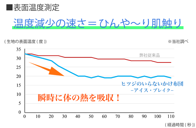 wqcŴȂxQV[YuЂ`肩zcvVoI326(y)ߑO10ɐs̔JnI