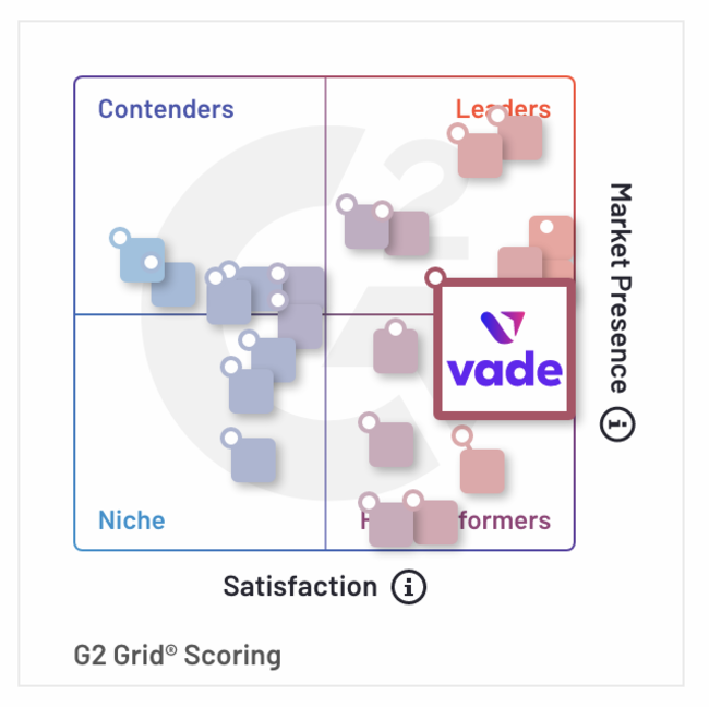 VadeAG2 Grid(R)|[gŃ[ZLeBƃNEh[ZLeB́u[_[vɑIo