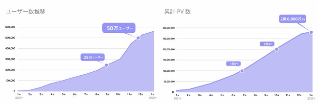 vtB[TCgulit.linkvA[X1NŃ[U[50l˔j