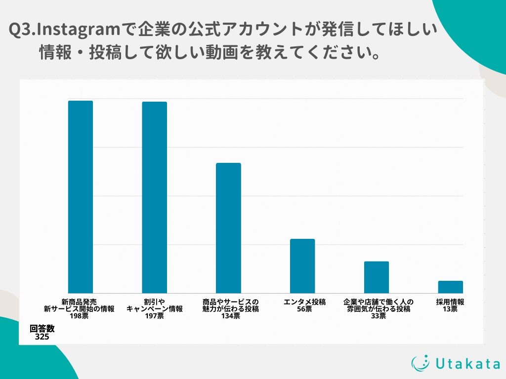 yʁz10`50CX^[U[81%ƃAJEgtH[IAJEgpNo.1́H