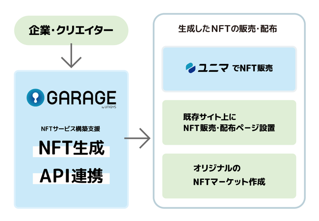 NFTT[rX\zxvbgtH[ujLX K[Wv[XI