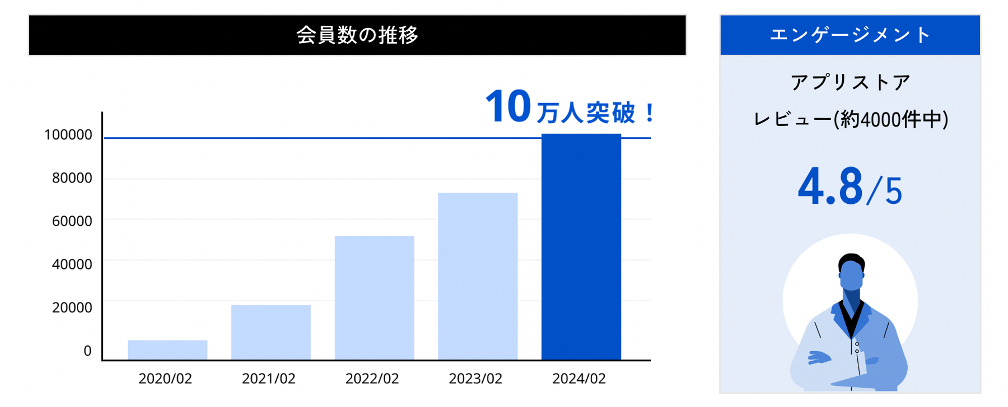 tՏxAv񋟂銔HOKUTOA9~̎B{