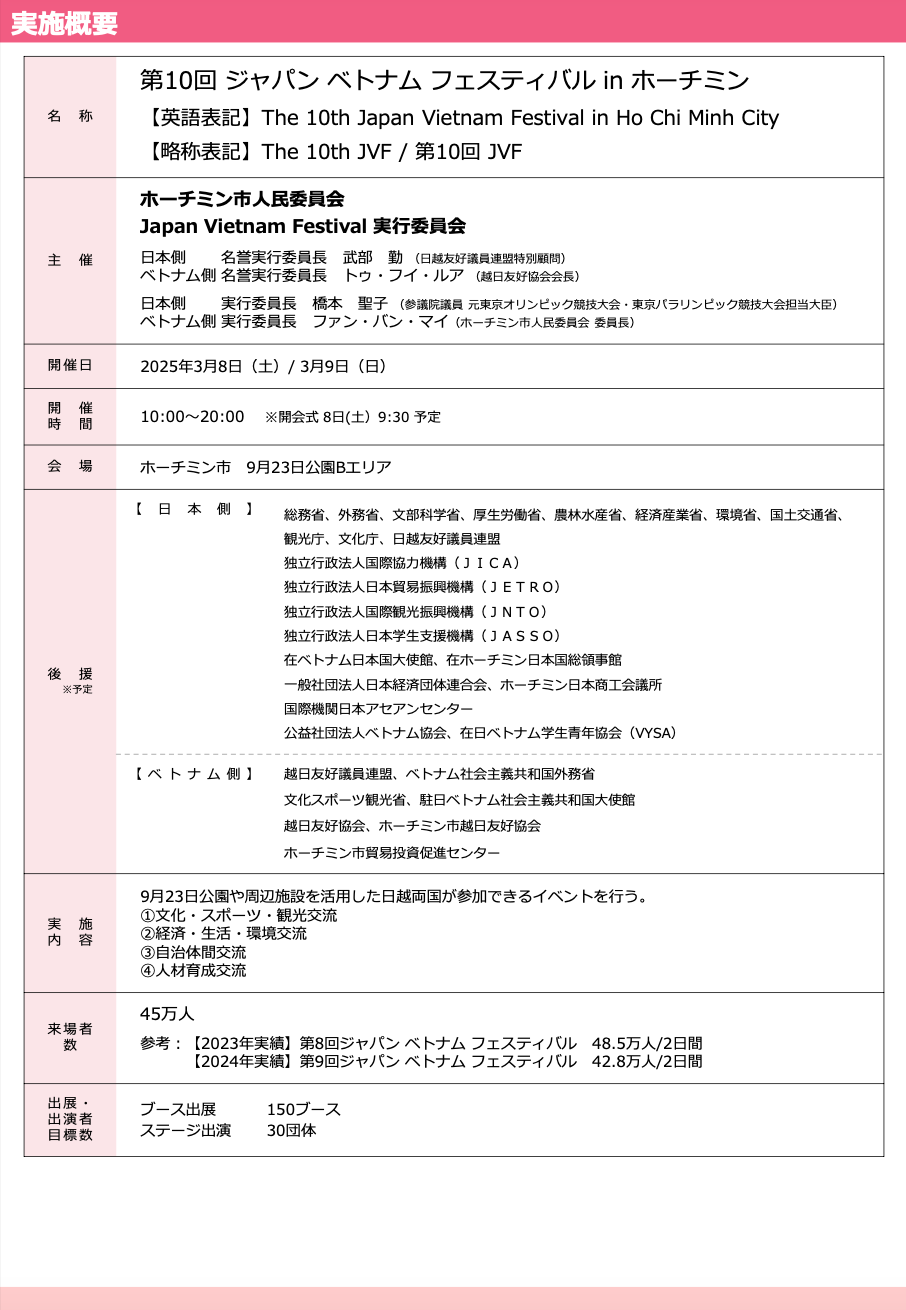 10}Wp xgi tFXeBo@2025N3ɃxgiEz[`~sɂĊJÌI40lȏ𓮈xgiő勉̓z𗬃Cxg