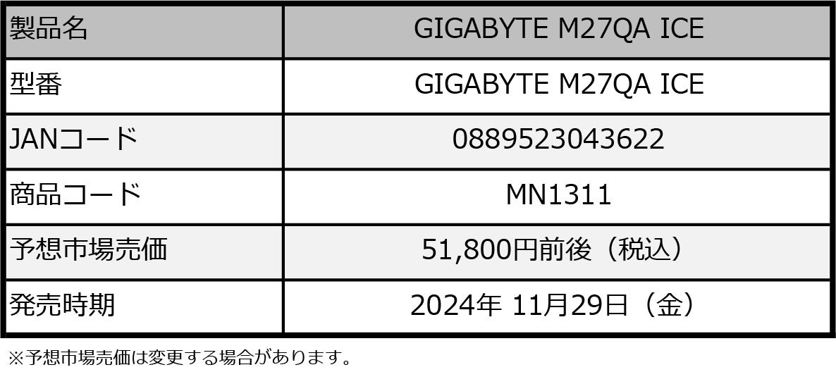 GIGABYTEАtbg^Cv27C`Q[~Otj^[uGIGABYTE M27QA ICEv