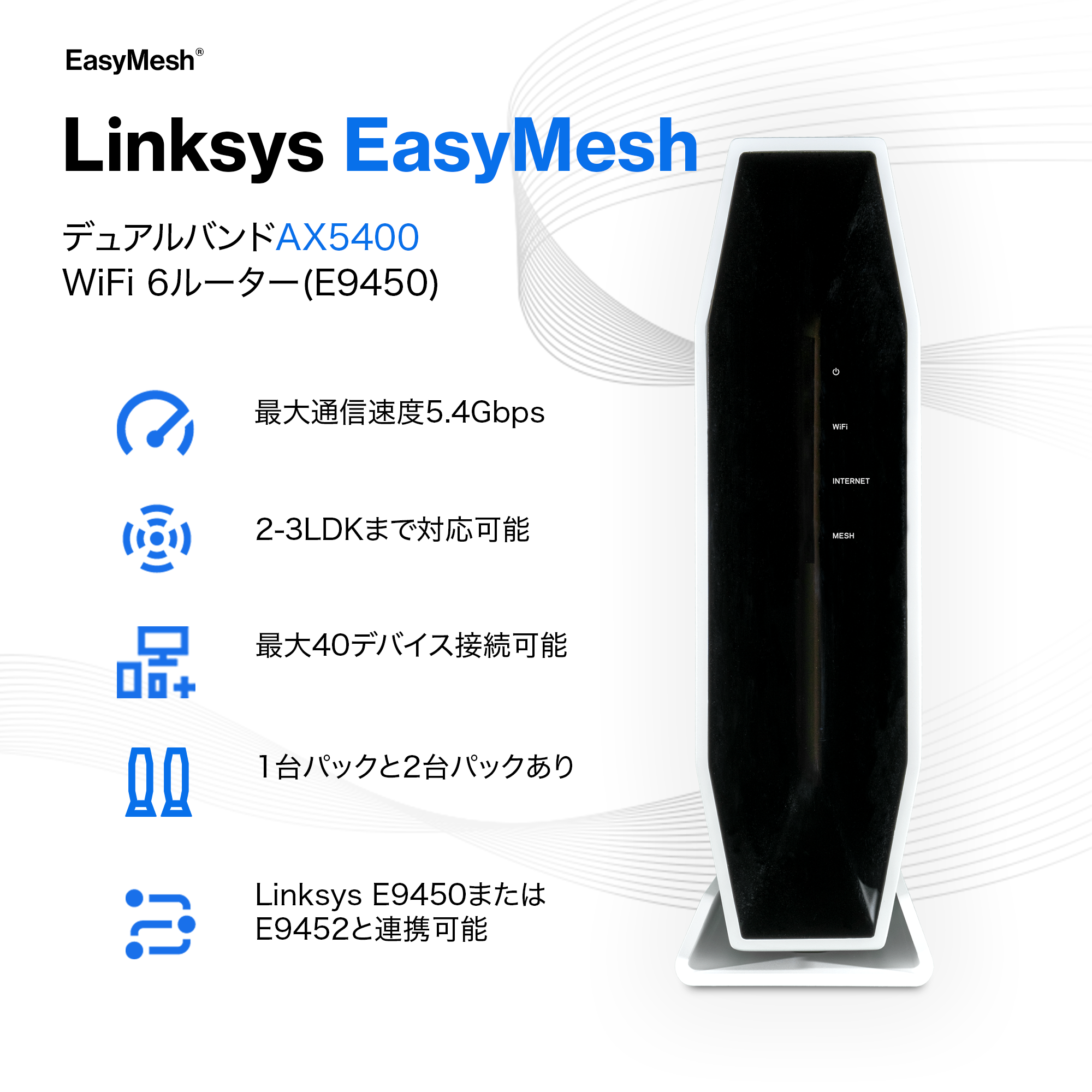 yTZ[zLinksys(NVX) E9450 EasyMeshΉ AX5400 WiFi 6[^[ m[g360Tt胂f