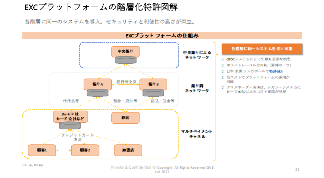 CBDC̃vbgtH[WJGVE()Az莞z2,242~ƂȂ胆jR[Ƃ֖i