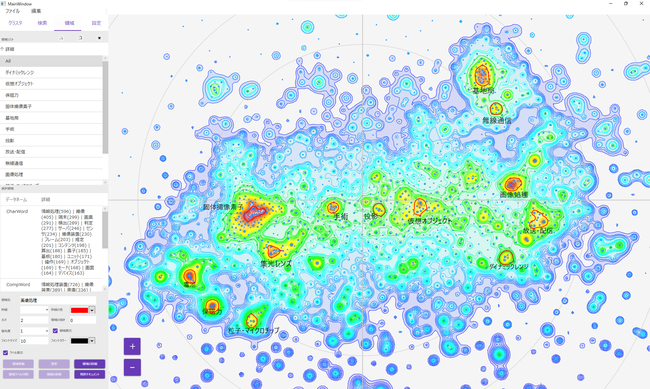 VALUENEXAȒPɎГŉ͌ʂLłVALUENEX Radar Av̒񋟂Jn