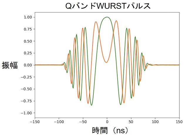 RXgATCYAdʂ팸EPRv